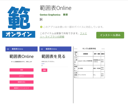 範囲表オンラインです